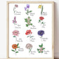Personalized Birth Flower Print with 3D Flower Pots